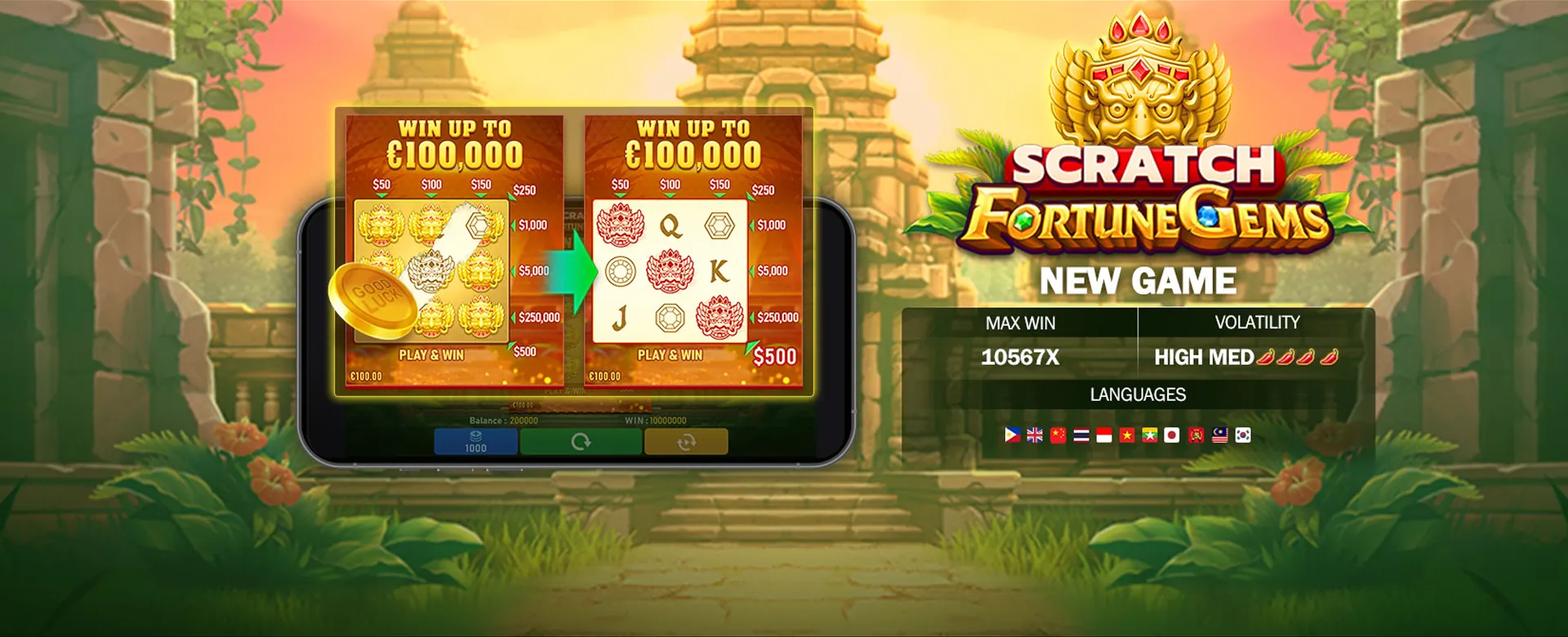 Bronze VIP Tier